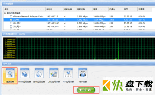 科来网络分析系统