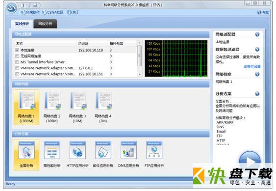 科来网络分析系统