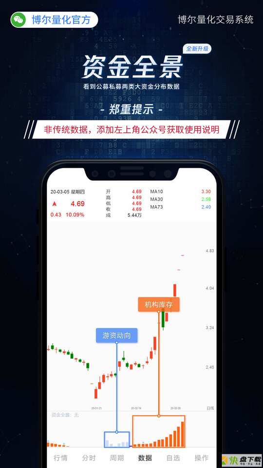 博尔量化交易系统app