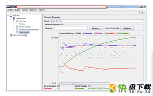 Apache JMeter