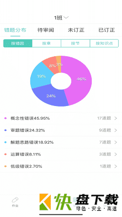 知几教师app