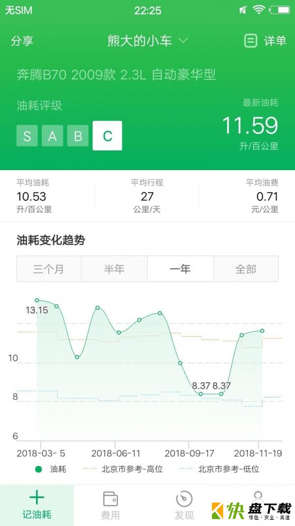 小熊油耗app