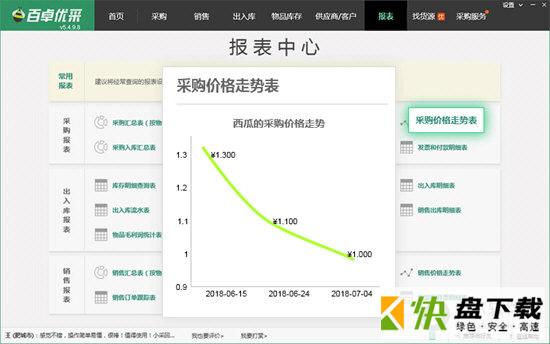 百卓优采云进销存下载