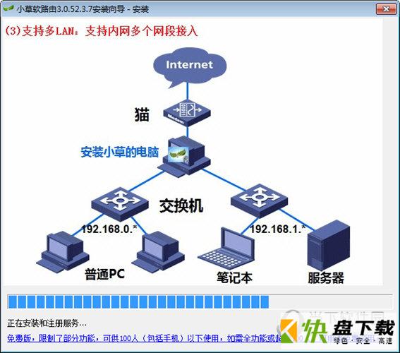 小草软路由下载