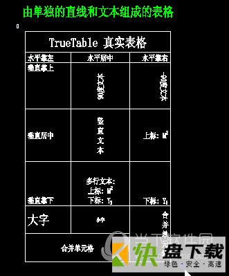 TrueTable下载