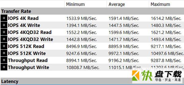 OSFMountV虚拟光驱 1.5.1015.0正式版下载