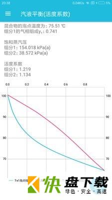 化工计算