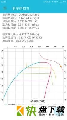 化工计算