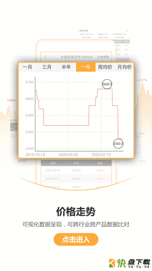 金联创