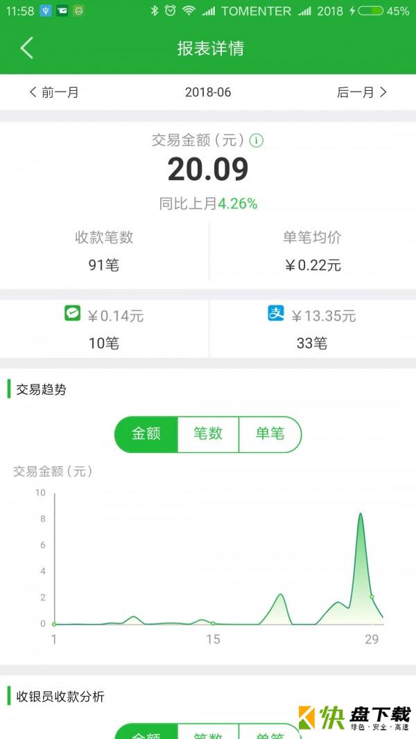 微邮付app