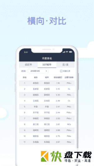 江苏空气质量app