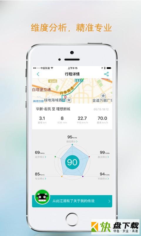 小牛助驾app