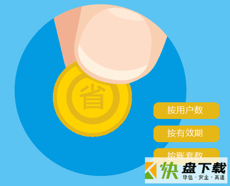 金蝶财务软件