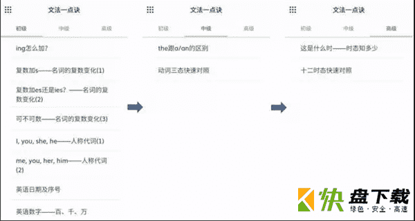 Lingvist免费版