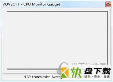 CPU Monitor Gadget下载