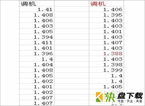 Minitab 20(统计分析软件)下载 v20.1免费版