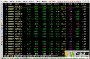 太平洋证券通达信合一版