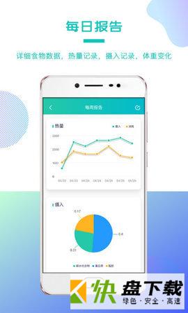 我的卡路里app