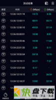 安卓版泰尔网测APP v1.2.04