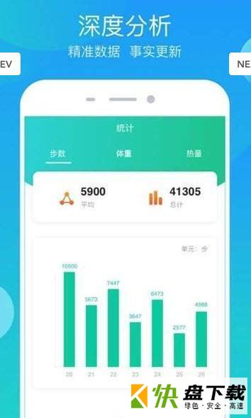 步步大吉app