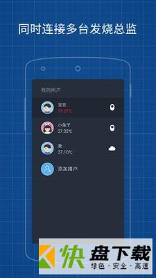 发烧总监app