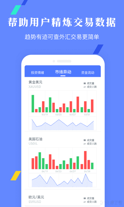 数据风向标