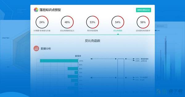 高木学习软件教师端 v5.0 官方版