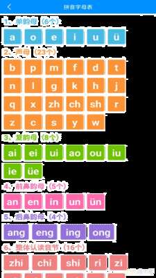 汉字拼音安卓版 v4.0 最新版