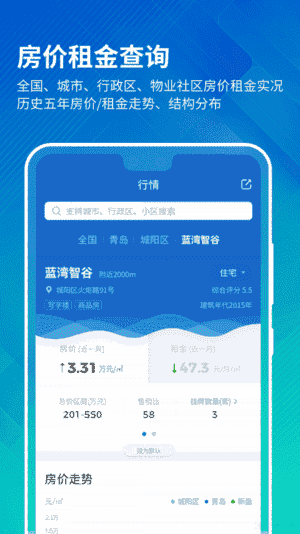 中国房价行情安卓版 v2.9.6 最新版