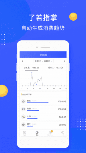 小熊记账app