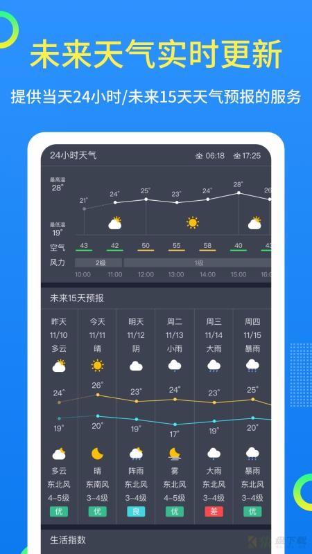 潮汐天气安卓版 v1.2 最新免费版