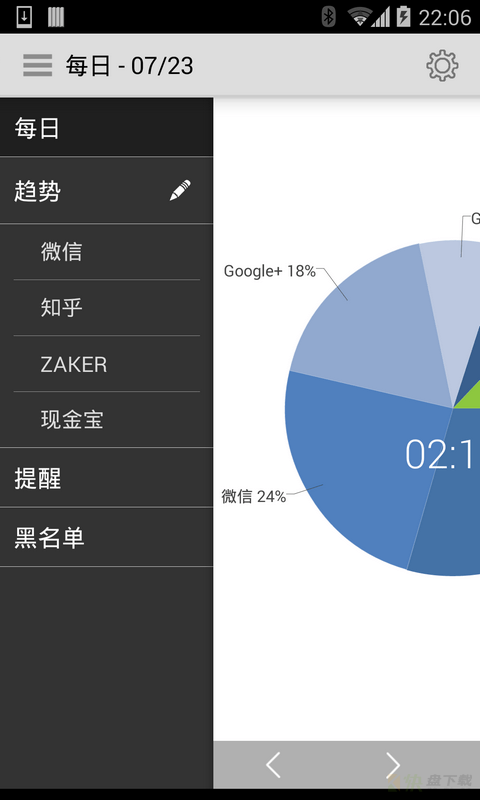 应用计时安卓版 v2.8.13.2 免费破解版