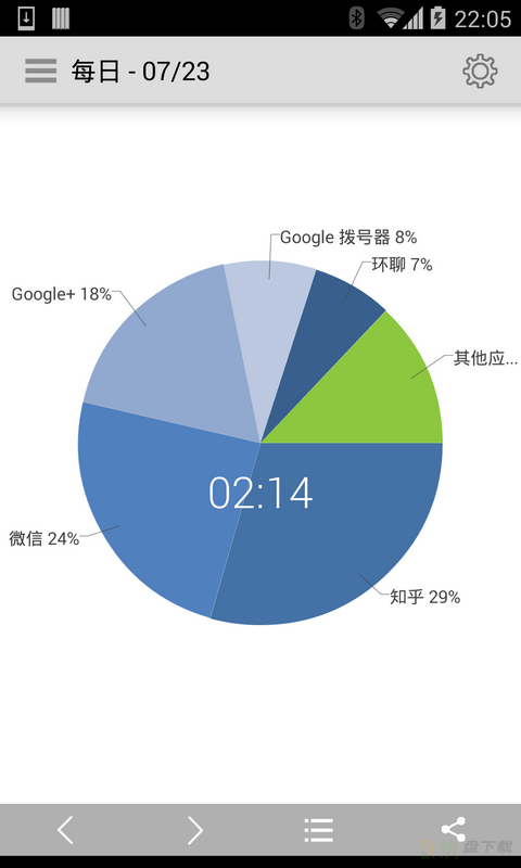 应用计时app下载