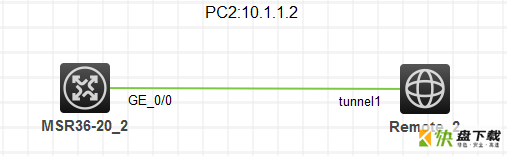 Wireshark