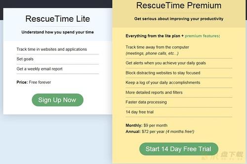 RescueTime