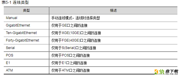 华三模拟器