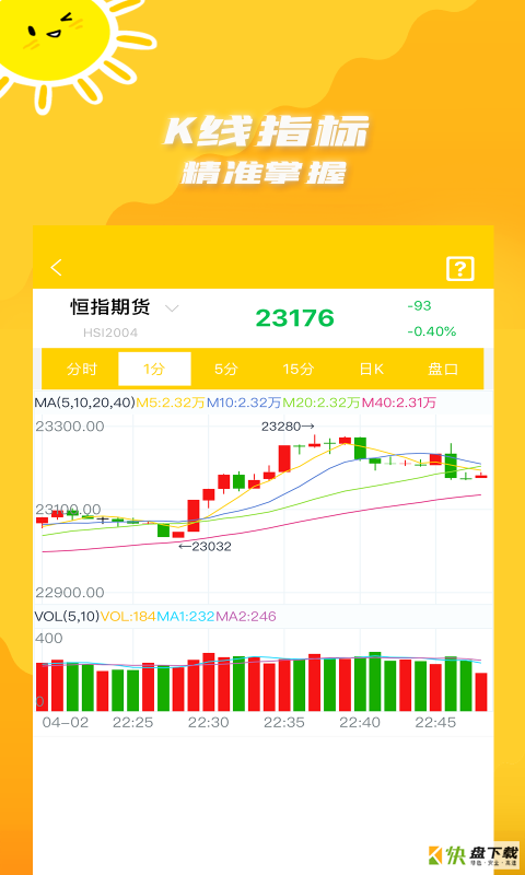 行情速报app