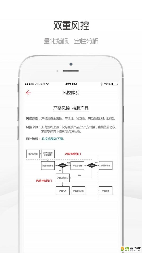 理财