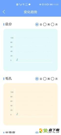 安稻护肤手机版最新版 v4.0