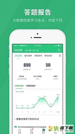 临床医师快题库