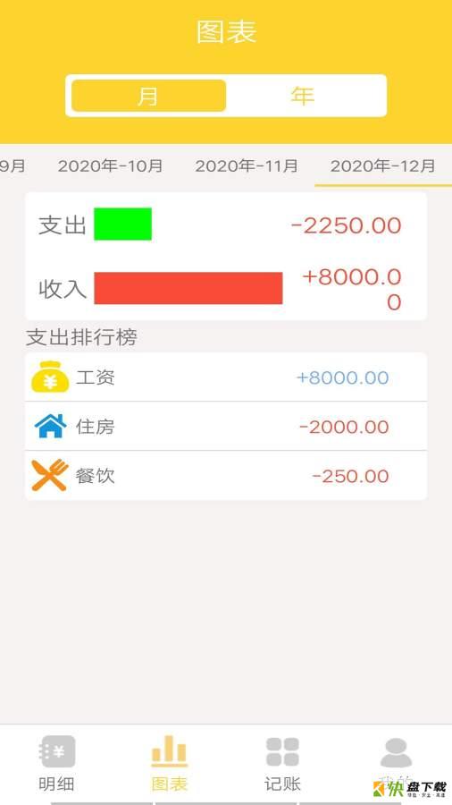 小鹿记账app