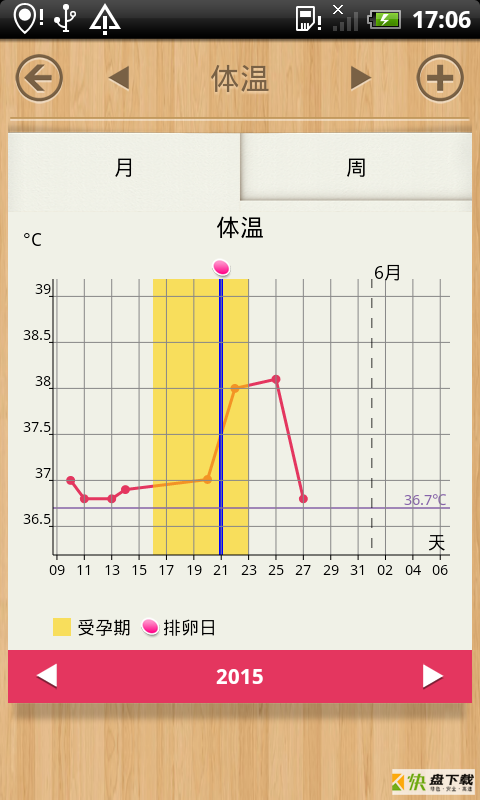 小月历