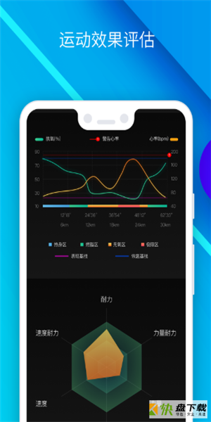 氧动app