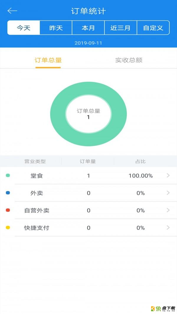 万信商家app