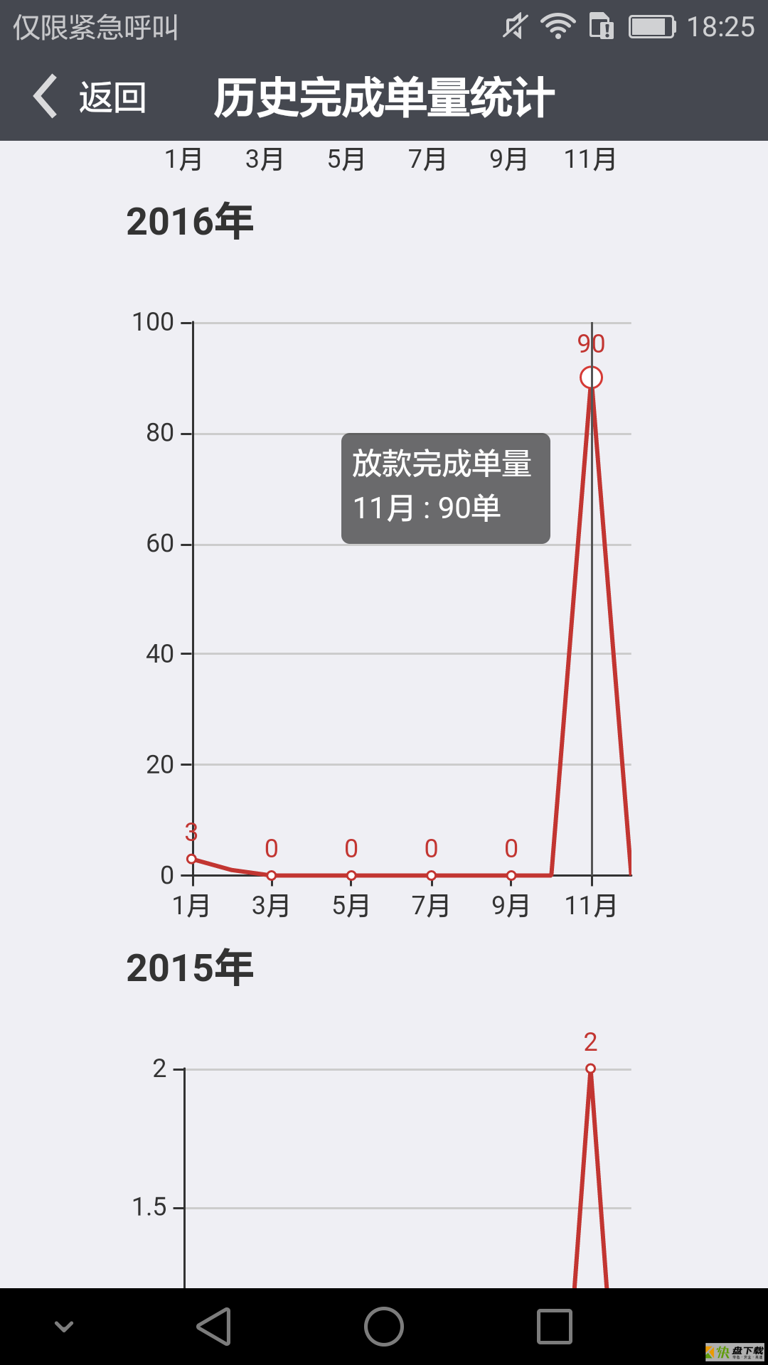 车e估管理版下载