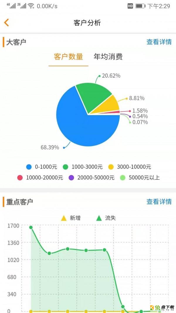 汽修云管家