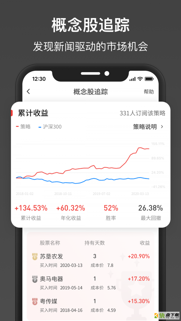 欧拉量投安卓版 v2.1.9 免费破解版