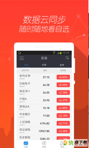 大盘走向分析交流手机平台 v9.75 安卓版