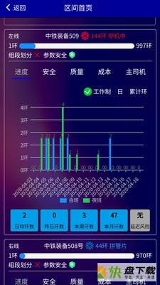 盾构云安卓版 v57.0.0 免费破解版