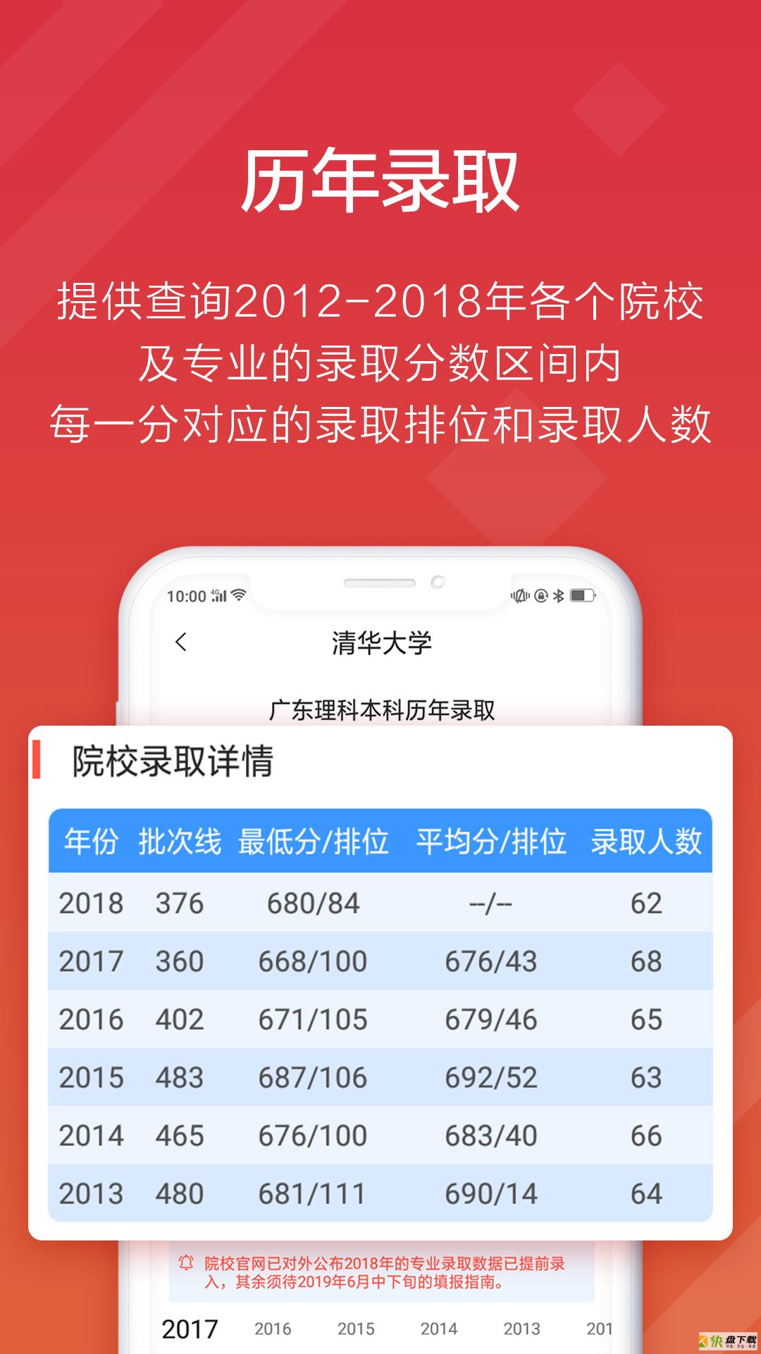 高考e志愿app